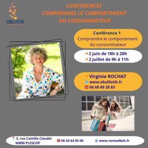 Comprendre le comportement du consommateur